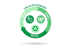 Concept of circular economy on a diagram